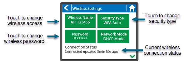 Wireless_Settings_breakdown_4.21.png