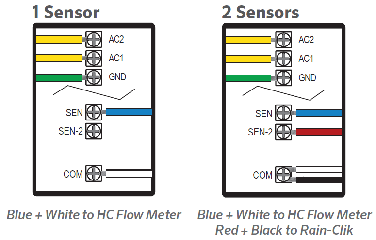 hpc_new_sen_wiring_diagram.png