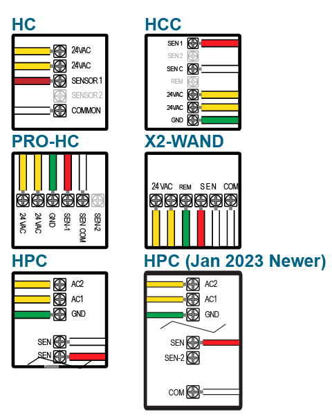Hydrawise_Sensor_Wiring.png
