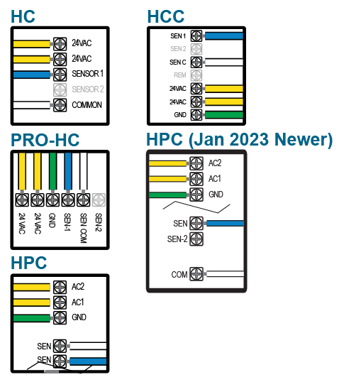 Hydrawise_Flow_meter_Wiring.png