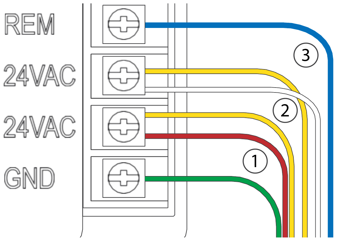 Hunter Irrigation Wiring Diagram - Wiring Diagram