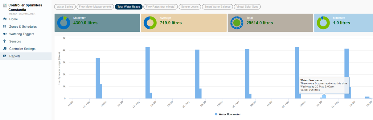 flow_meter_article_1.png